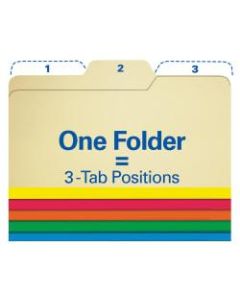 Find It All-Tab File Folders, Letter Size, Assorted Colors, Pack Of 80