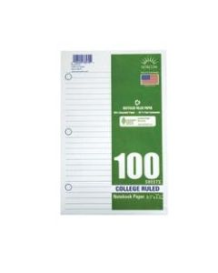 Office Depot Brand Filler Paper, 8-1/2in x 5-1/2in, 100 Count, College Ruled, 15-lb