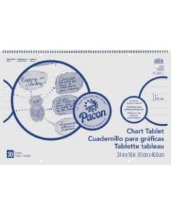 Pacon Ruled Chart Tablet - 30 Sheets - Spiral Bound - Ruled - 1in Ruled - 24in x 16in - White Paper - Stiff Cover - Sturdy Back, Recyclable, Dual Sided - 1 / Each