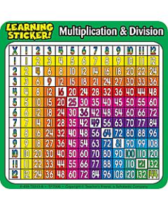 Scholastic Reinforcement Stickers, Multiplication/Division, 4in x 4in, Pack Of 20