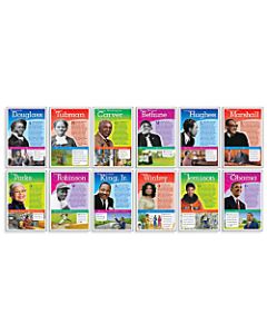 Scholastic Notable African Americans Bulletin Board