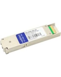 AddOn SafeNet 904-40001-001 Compatible TAA Compliant OC-192-LR XFP Transceiver (SMF, 1310nm, 10km, LC, DOM) - 100% compatible and guaranteed to work