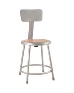 National Public Seating Hardboard Stool With Back, 18inH, Gray