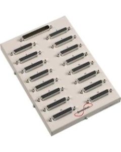 Comtrol RockerPort 16-port Serial Interface - External