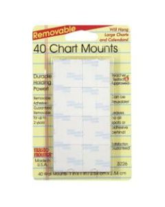 Miller Studio Removable Magic Mounts, Chart Mounts, 1in x 1in, White, 40 Tabs Per Pack, Set Of 6 Packs