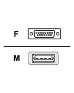 Belkin Joystick Adapter - Type A Male USB, DB-15 Female - 20.32cm