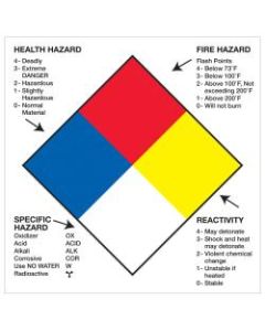 Tape Logic Preprinted Shipping Labels, DL1288, Health Hazard Fire Hazard Specific Hazard Reactivity, Square, 4in x 4in, Multicolor, Roll Of 500