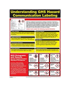 ComplyRight Hazardous Materials Poster, English, 18in x 24in
