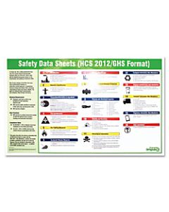 Impact Products Safety Data Sheet Poster, English, 32in x 20in