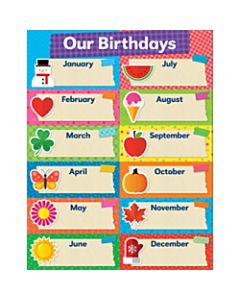 Scholastic Teachers Friend Tape It Up! Chart, 17in x 22in, Our Birthdays, Pre-K To 6th Grade