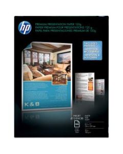 HP Premium Business Paper for Inkjet Printers, Matte, Letter Size (8 1/2in x 11in), 32 Lb, Pack Of 100 Sheets (D0Z55A)