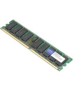 AddOn AM667D2DFB5/8G x8 HP 495604-B21 Compatible Factory Original 64GB (8x8GB) DDR2-667MHz Fully Buffered ECC Dual Rank 1.8V 240-pin CL5 FBDIMM - 100% compatible and guaranteed to work