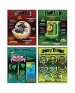 Teacher Created Resources McDonald 5-Piece Life Science Poster Set, 17in x 22in