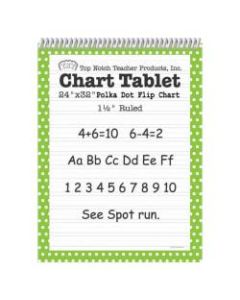 Top Notch Polka Dot Chart Tablets, 24in x 32in, 1 1/2in Ruled, Green, Pack Of 2