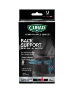 CURAD Ironman Back Support Dual-Pulley Systems, Black, Set Of 4 Systems