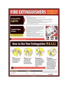 ComplyRight Fire Extinguisher Poster
