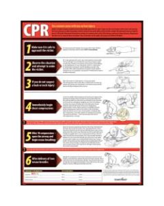 ComplyRight CPR Poster