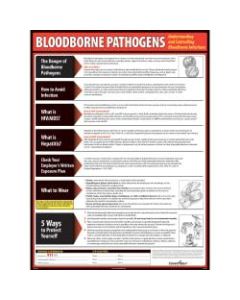 ComplyRight Bloodborne Pathogens Poster