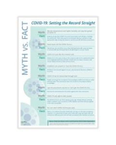 ComplyRight Coronavirus (COVID-19) Poster, Myth Vs. Fact: Setting The Record Straight, English, 10in x 14in