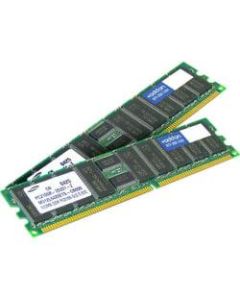 AddOn Cisco MEM2821-256D= Compatible 256MB DRAM Upgrade - 100% compatible and guaranteed to work