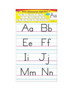 Trend Basic Alphabet Bulletin Board Set - Learning Theme/Subject - 7, 1 (Letter, Numbers) Shape - Reusable, Durable - Multicolor - 1 Pack