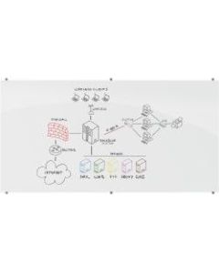 MooreCo Visionary Glass Unframed Dry-Erase Whiteboard, 48in x 96in, White