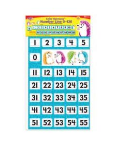 Trend Color Harmony 0 To 120 Number Line 32-Piece Bulletin Board Set, 35-1/2ft, Multicolor