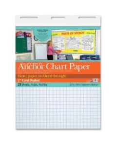 Pacon Heavy Duty Anchor Chart Paper - 25 Sheets - Grid Ruled - 1in Ruled - 1 Horizontal Squares - 1 Vertical Squares - 27in x 34in - White Paper - 4 / Carton