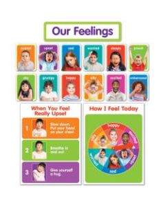 Scholastic Our Feelings Bulletin Board Set, Pre-K To 1st Grade
