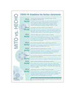 ComplyRight Coronavirus (COVID-19) Poster, Myth vs. Fact: Setting The Record Straight, Spanish, 10in x 14in