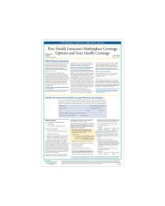 ComplyRight Federal Specialty Posters, Affordable Care Act Employee Notice, English, 11in x 17in