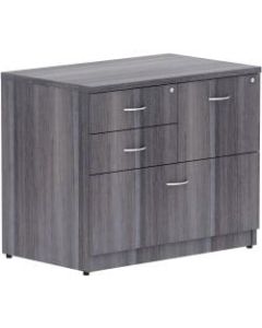 Lorell 2-Box/1-File 4-drawer Lateral File - 35.5in x 22in x 29.5inLateral File, 1in Top - 4 x File Drawer(s), Box Drawer(s) - Material: Polyvinyl Chloride (PVC) Edge - Finish: Weathered Charcoal Laminate