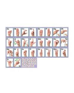 North Star Teacher Resources American Sign Language Alphabet & Number Line Bulletin Board Set, 7 5/8in X 14ft