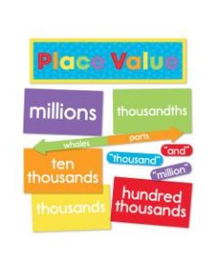 Carson-Dellosa Understanding Place Value Mini Bulletin Board Set