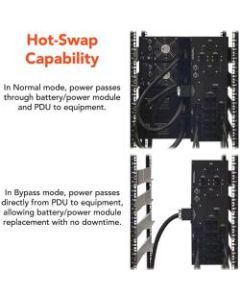 Tripp Lite 20kVA Smart Online UPS 18kW 120V 208/240V N+1 14URM TAA - 14U Rack-mountable - AVR - 6 Hour Recharge - 4.30 Minute Stand-by - 230 V AC Input - 120 V AC, 208 V AC, 240 V AC Output